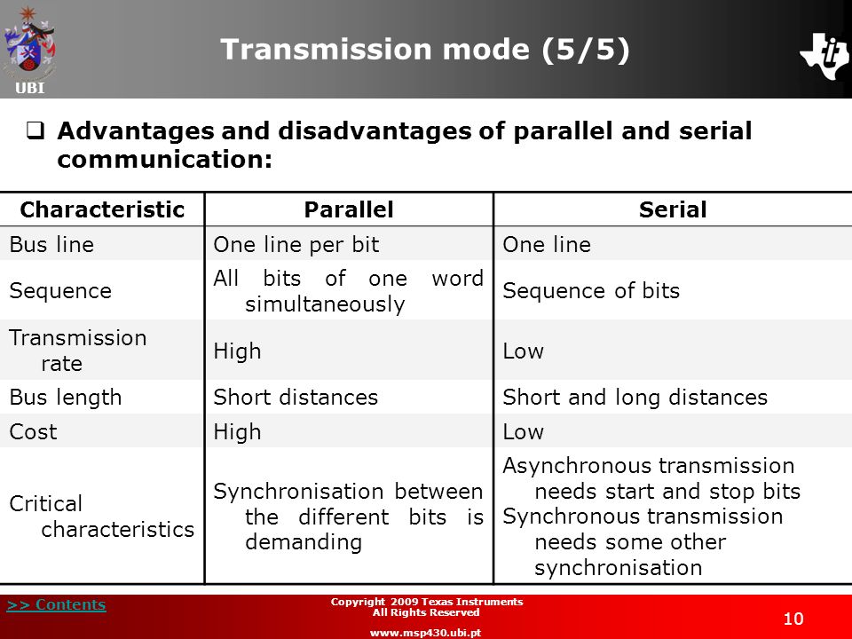What Are The Advantages Of Serial Communication Over Parallel Communication